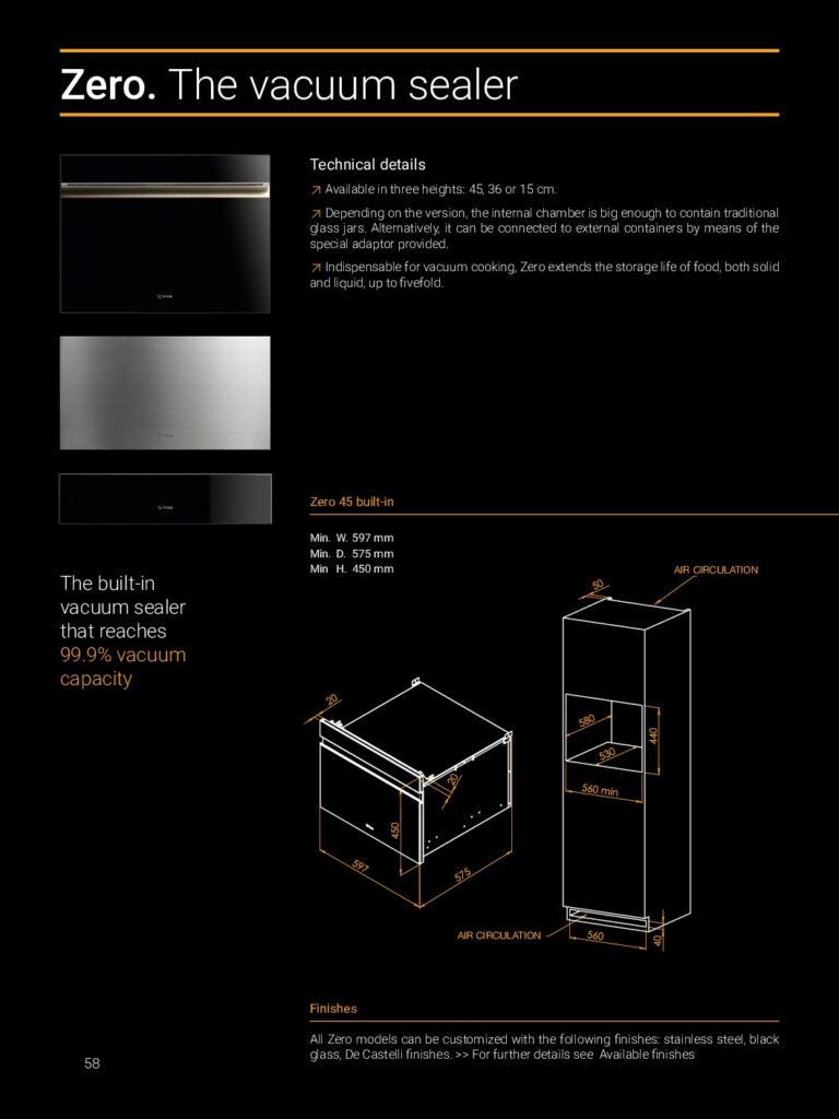 Zero Technical Data Sheet